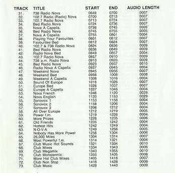 Noiva jingle CD track listing continued